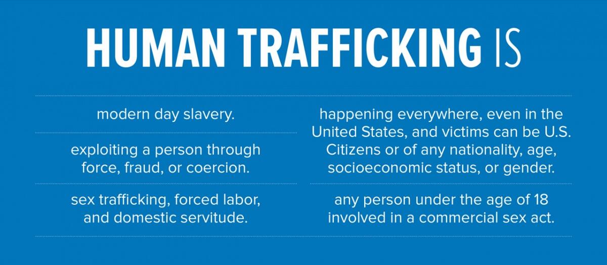 What is human trafficking in Ventura County?