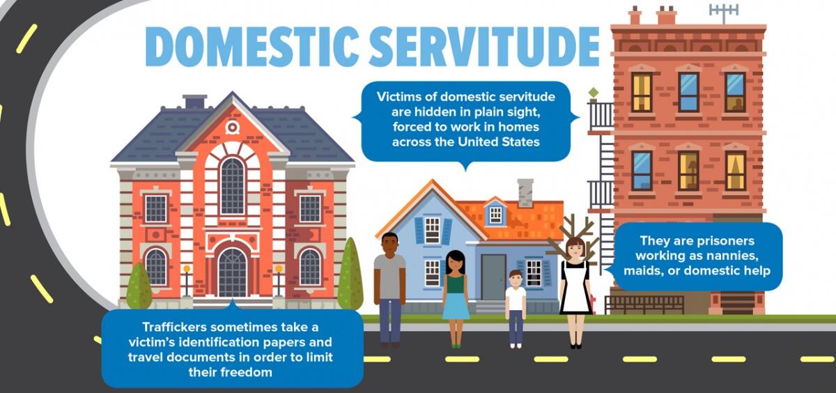 Domestic servitude is another form of labor trafficking