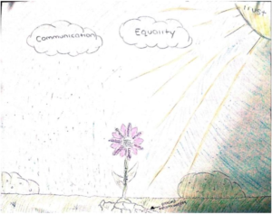 Students in Ventura County were asked to draw what they thought made for healthy relationships 